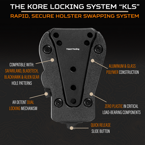 files/Kore_Locking_System_Graphic_1_2048x2048_bbe62e34-77a4-4eec-a51a-293b0fc8819e.png
