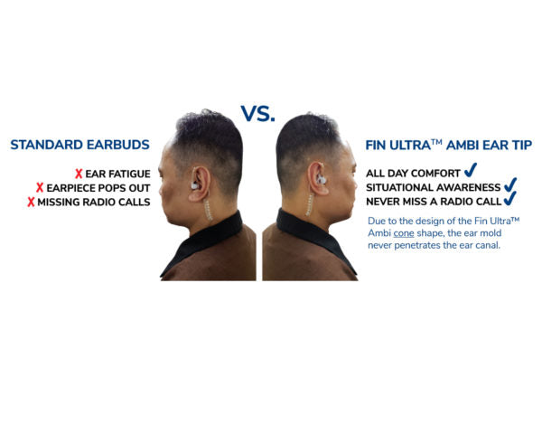Fin Ultra AMBI Ambidextrous Ear Tip Clear